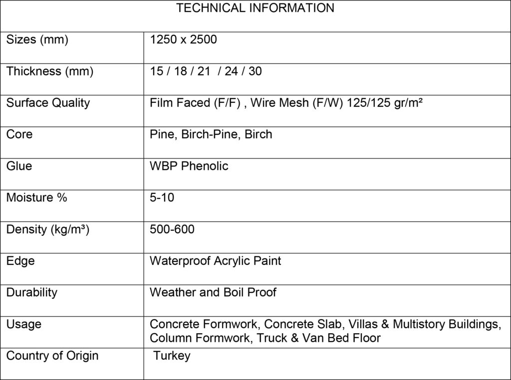 Hexa Plywood ORTECH PLYWOOD KONTRPLAK